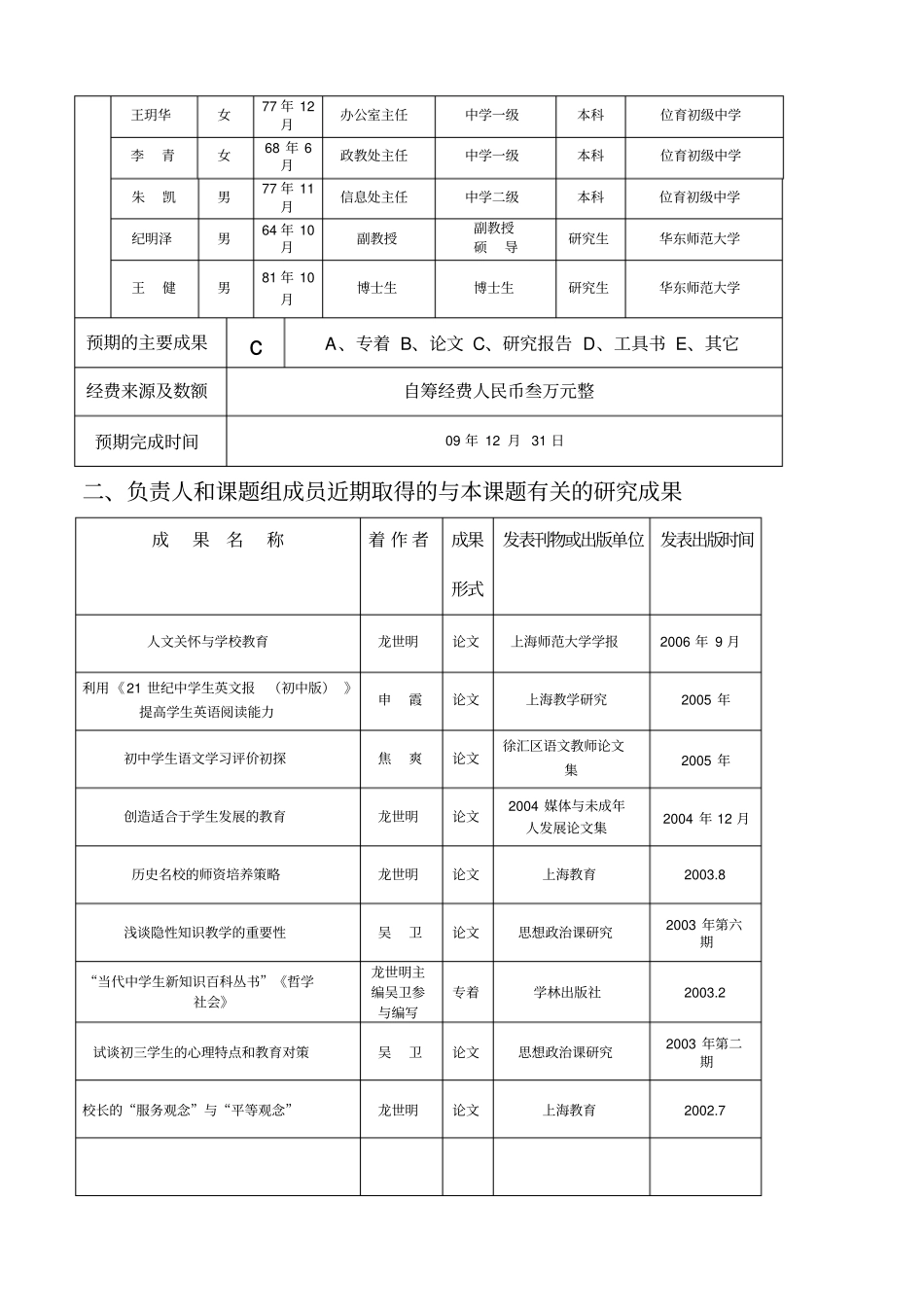 名师点评上海教育学会教育科学研究项目_第3页