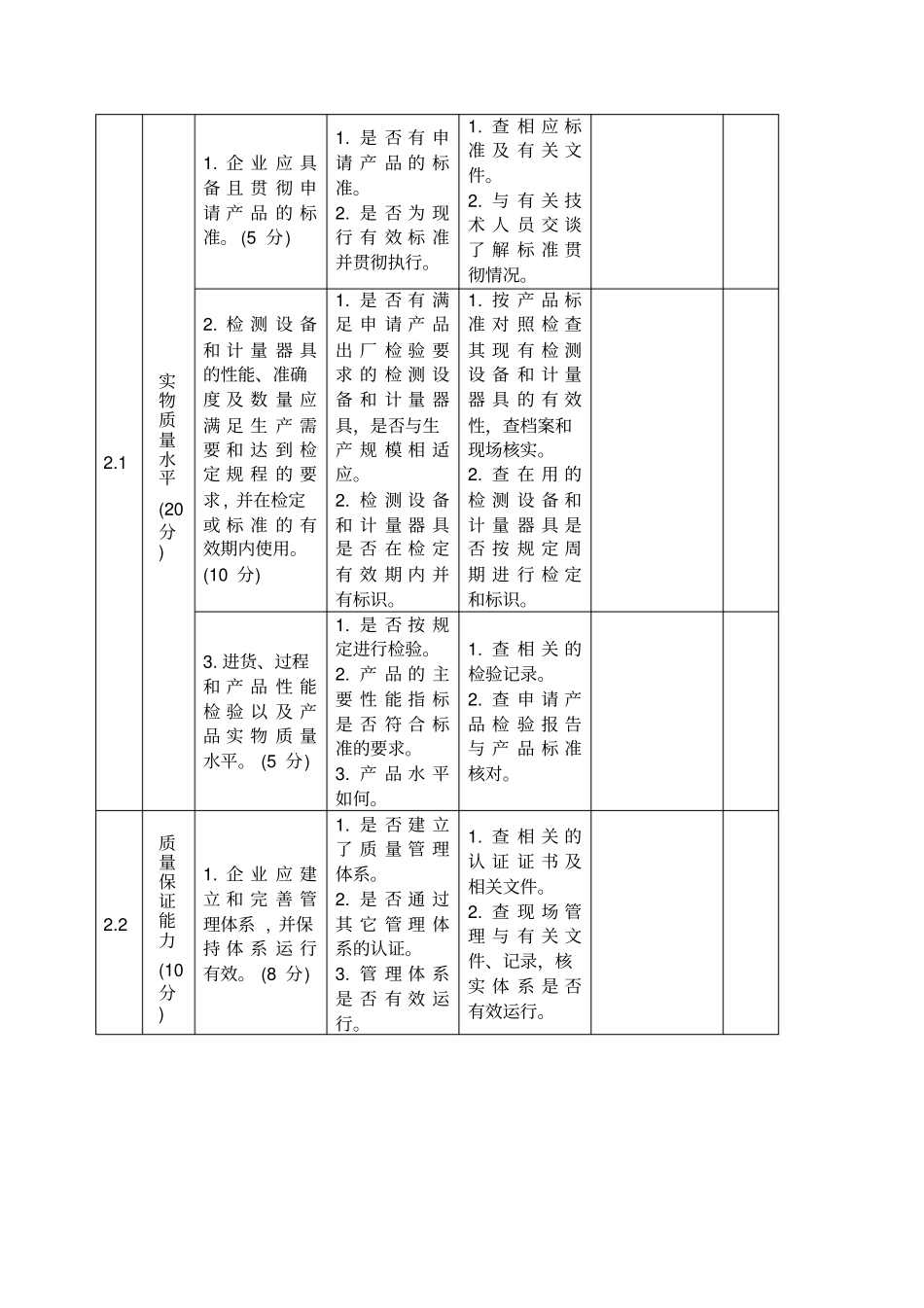 名牌现场考核细则_第3页