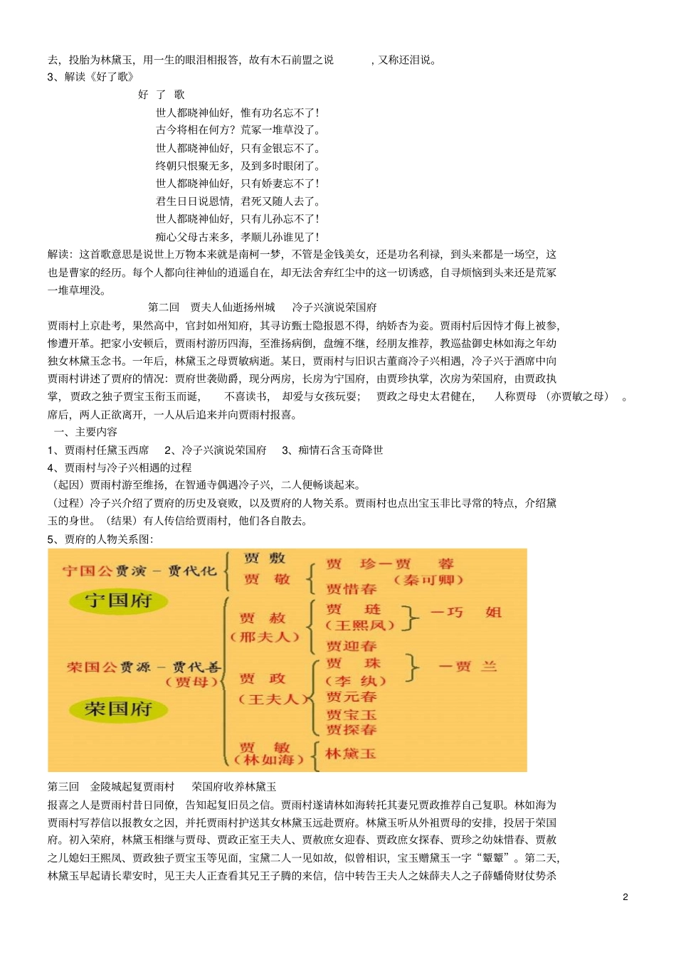 名著阅读红楼梦汇总_第2页