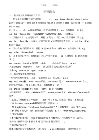 名词变复数的规则及习题