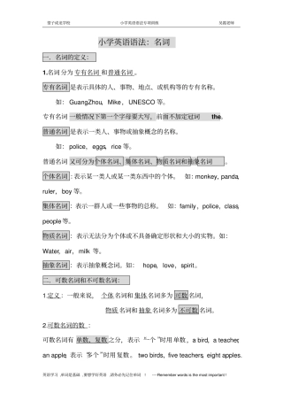 名词单数变复数规则及练习文档良心出品