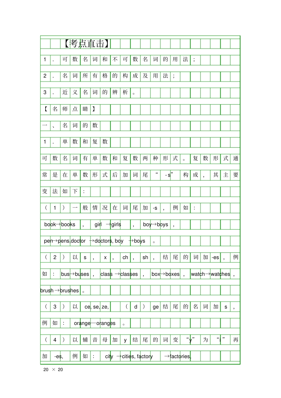 名词考点集汇讲解和训练_第1页