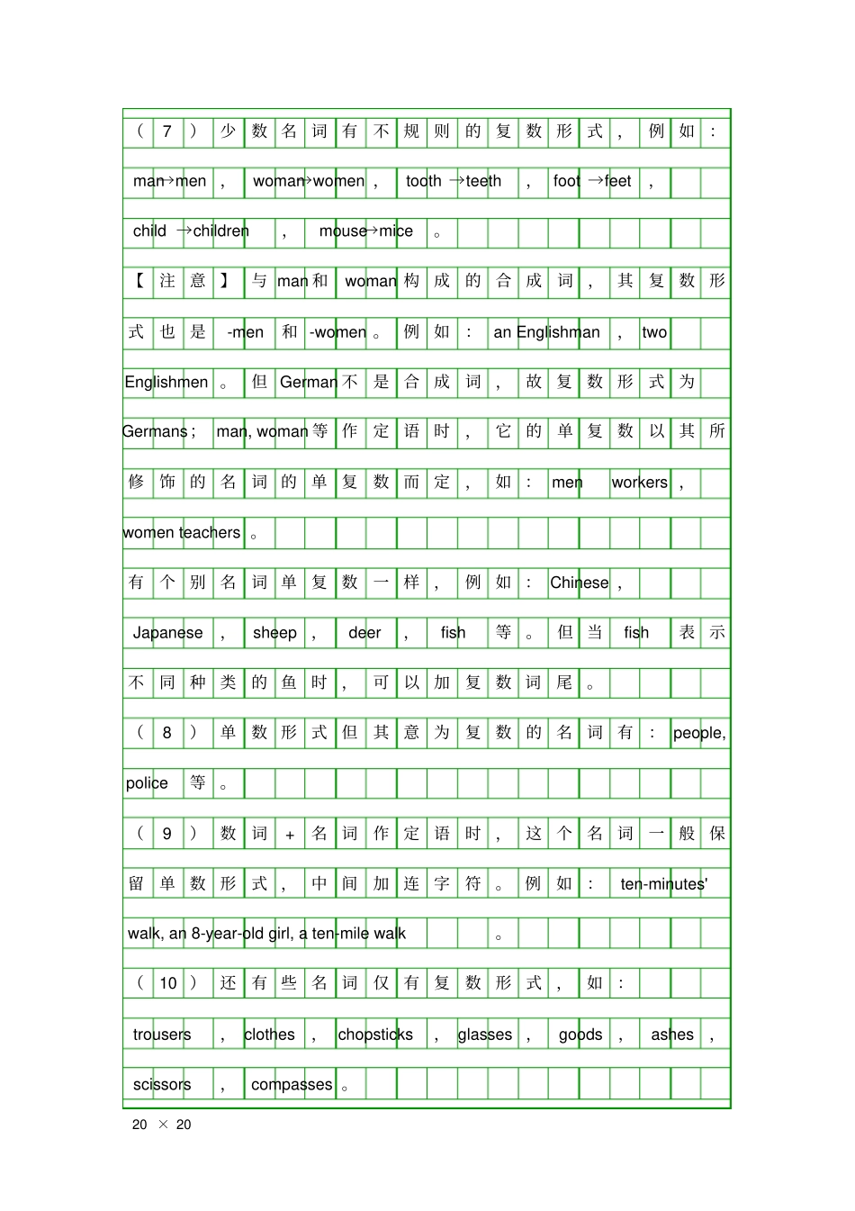 名词考点集汇讲解和训练_第3页