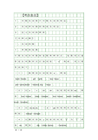 名词考点集汇讲解和训练