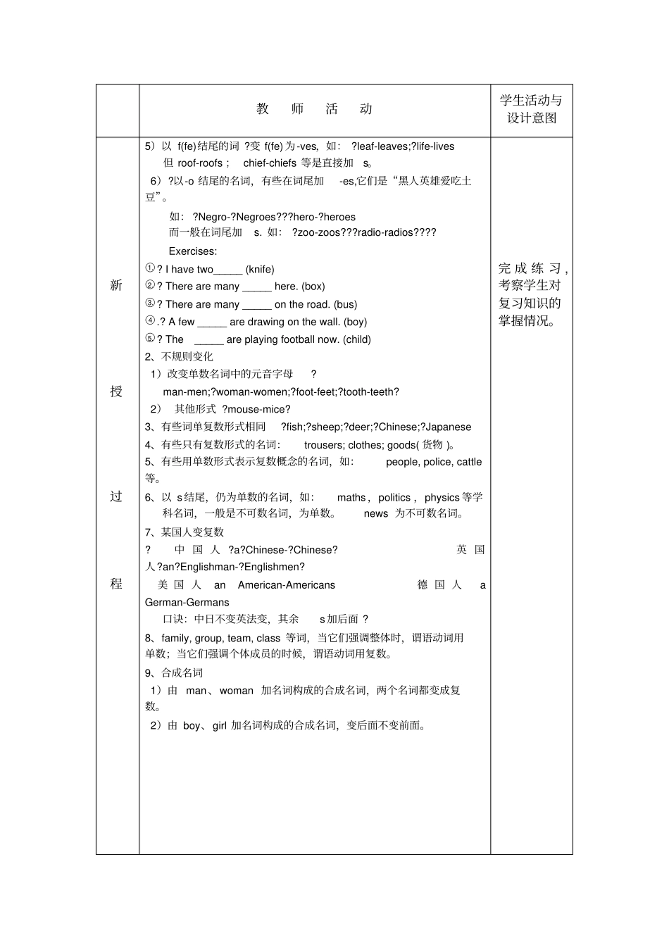 名词教学设计_第3页