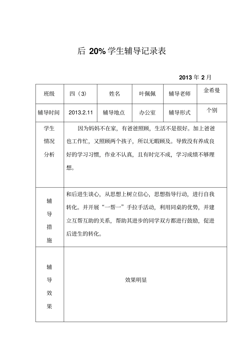 后20%学生辅导记录表文档良心出品_第3页