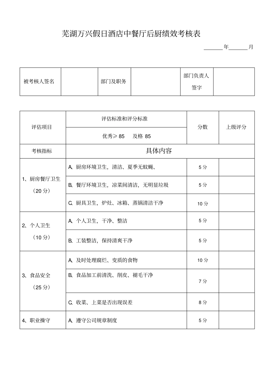 后厨员工绩效考核表_第1页