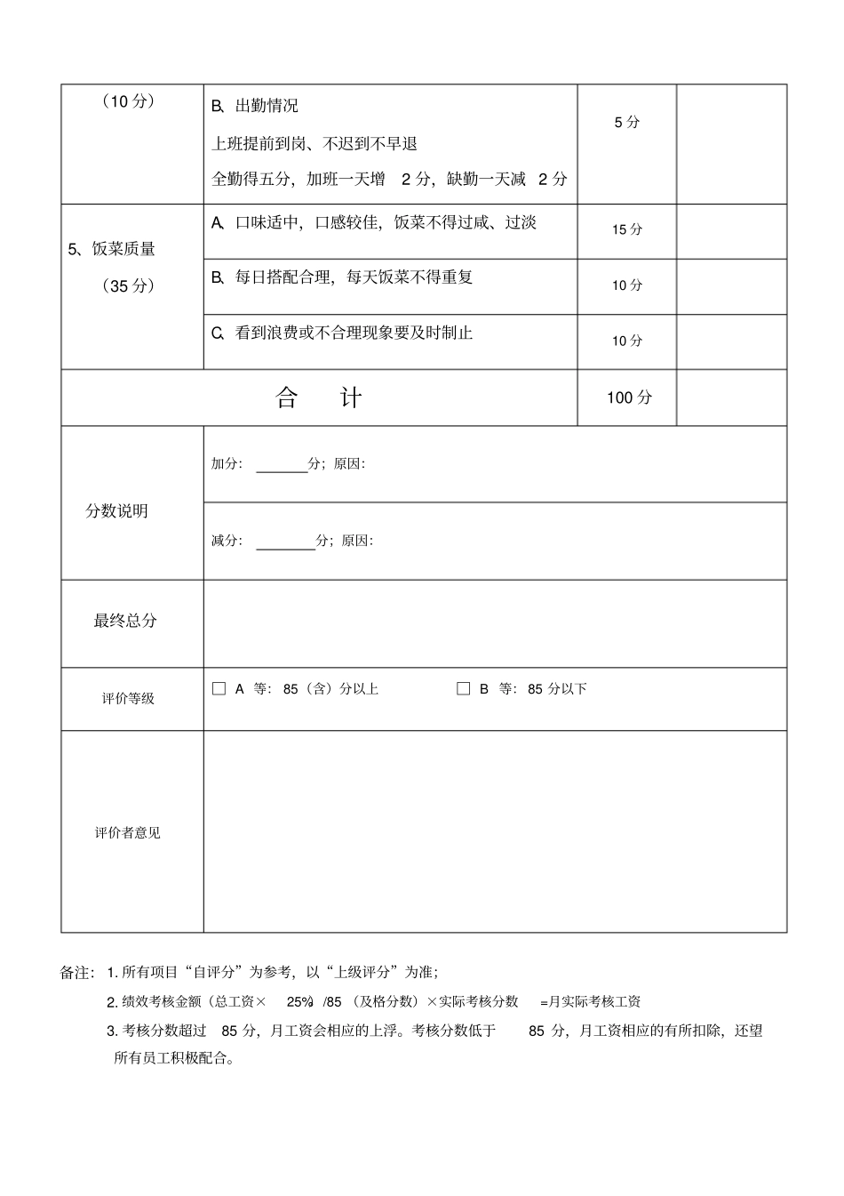 后厨员工绩效考核表_第2页