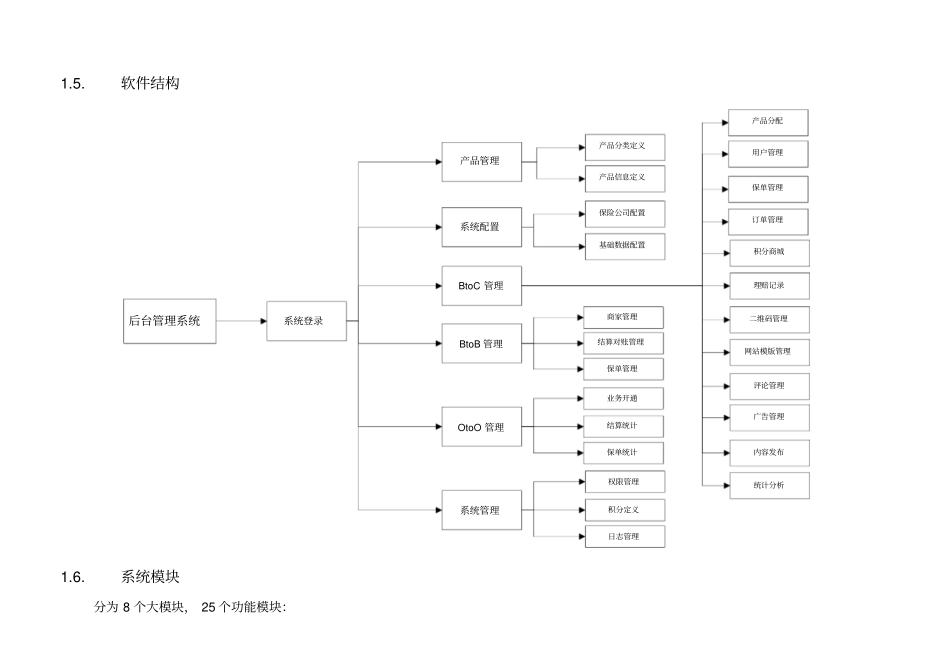 后台管理系统详细设计说明书_第3页