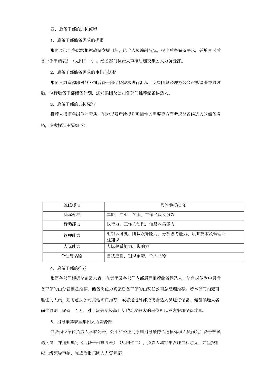 后备干部储备管理制度_第3页