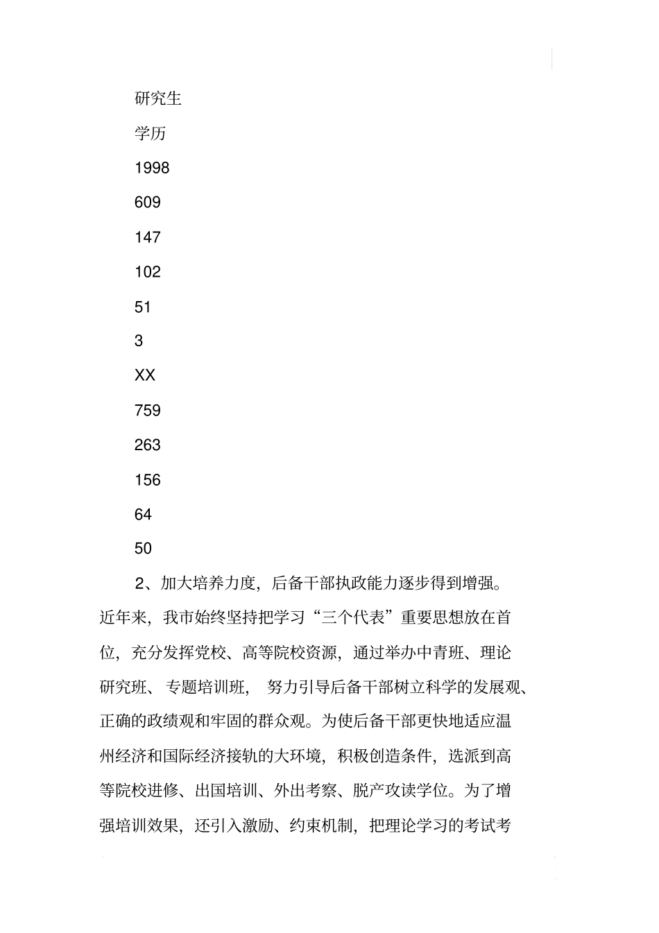 后备干部队伍建设调研材料_第3页