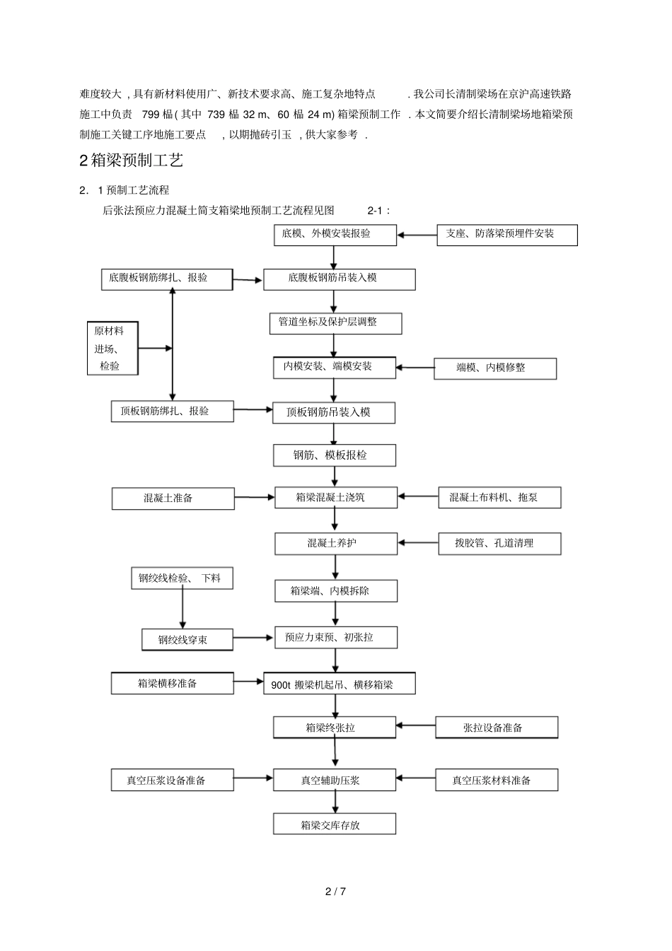 后张法预应力混凝土简支箱梁要点_第2页