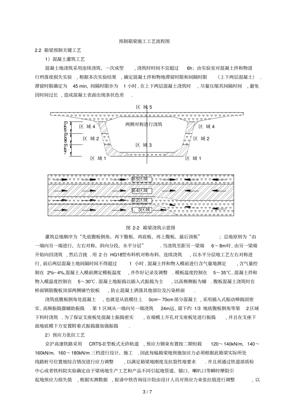 后张法预应力混凝土简支箱梁要点_第3页