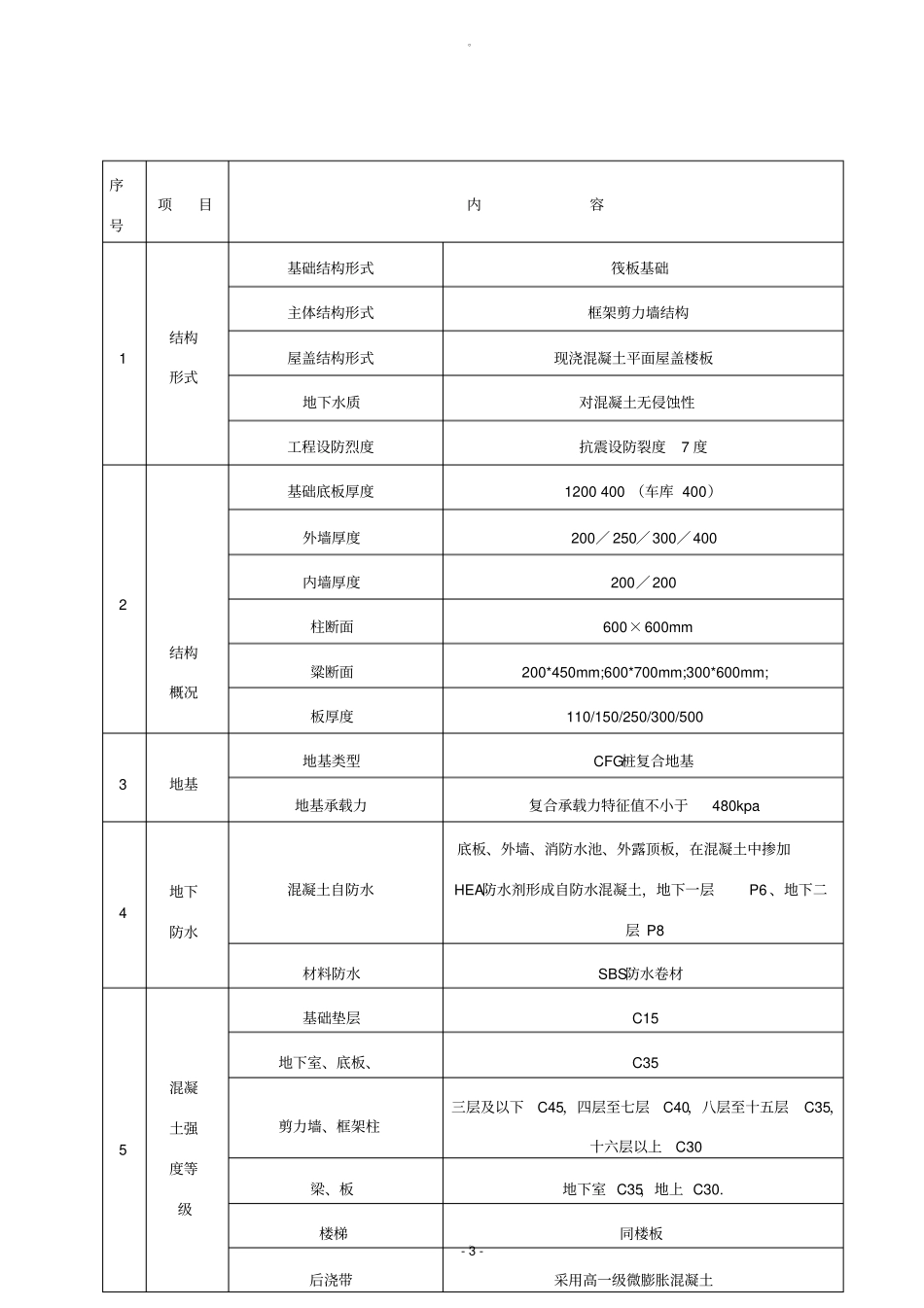 后浇带施工方案最终_第3页
