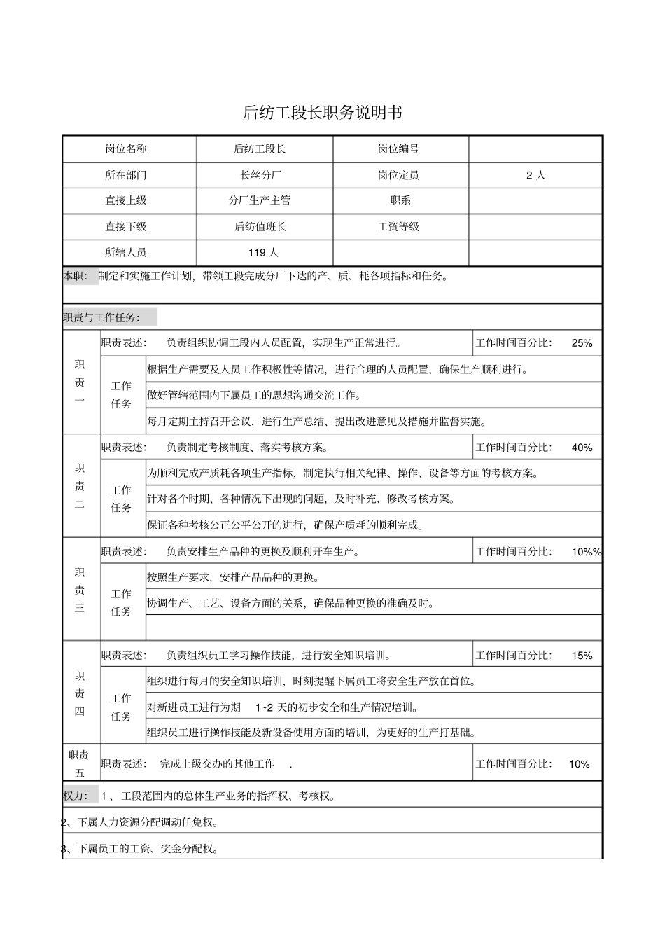 后纺工段长职务说明书_第1页