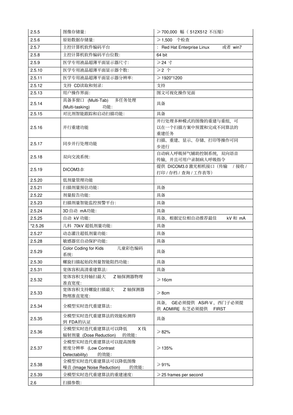 后超高端CT设备技术参数要求_第3页
