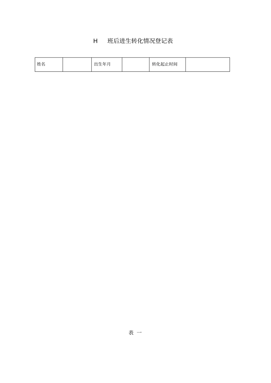 后进生转化情况登记表文档良心出品_第1页