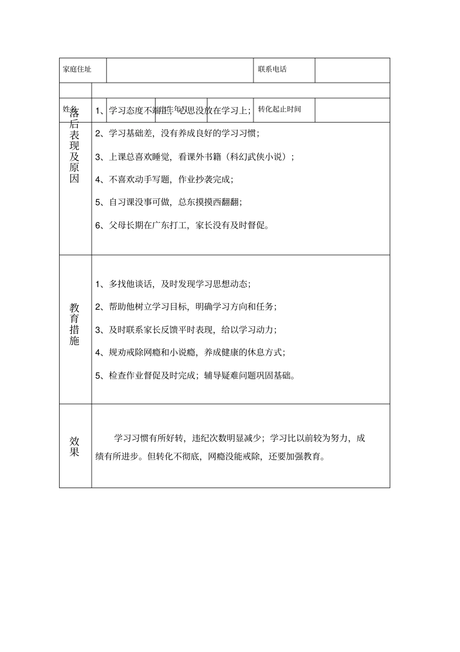 后进生转化情况登记表文档良心出品_第2页