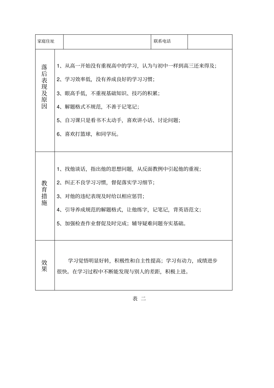 后进生转化情况登记表文档良心出品_第3页