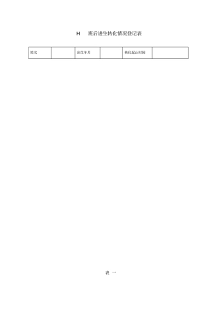 后进生转化情况登记表文档良心出品