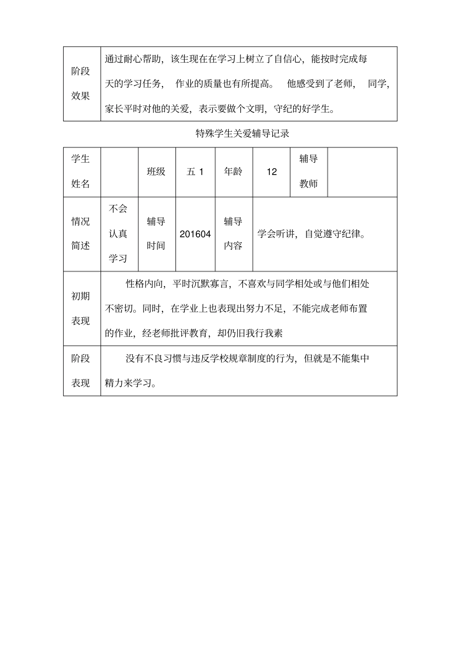 后进生辅导记录_第2页