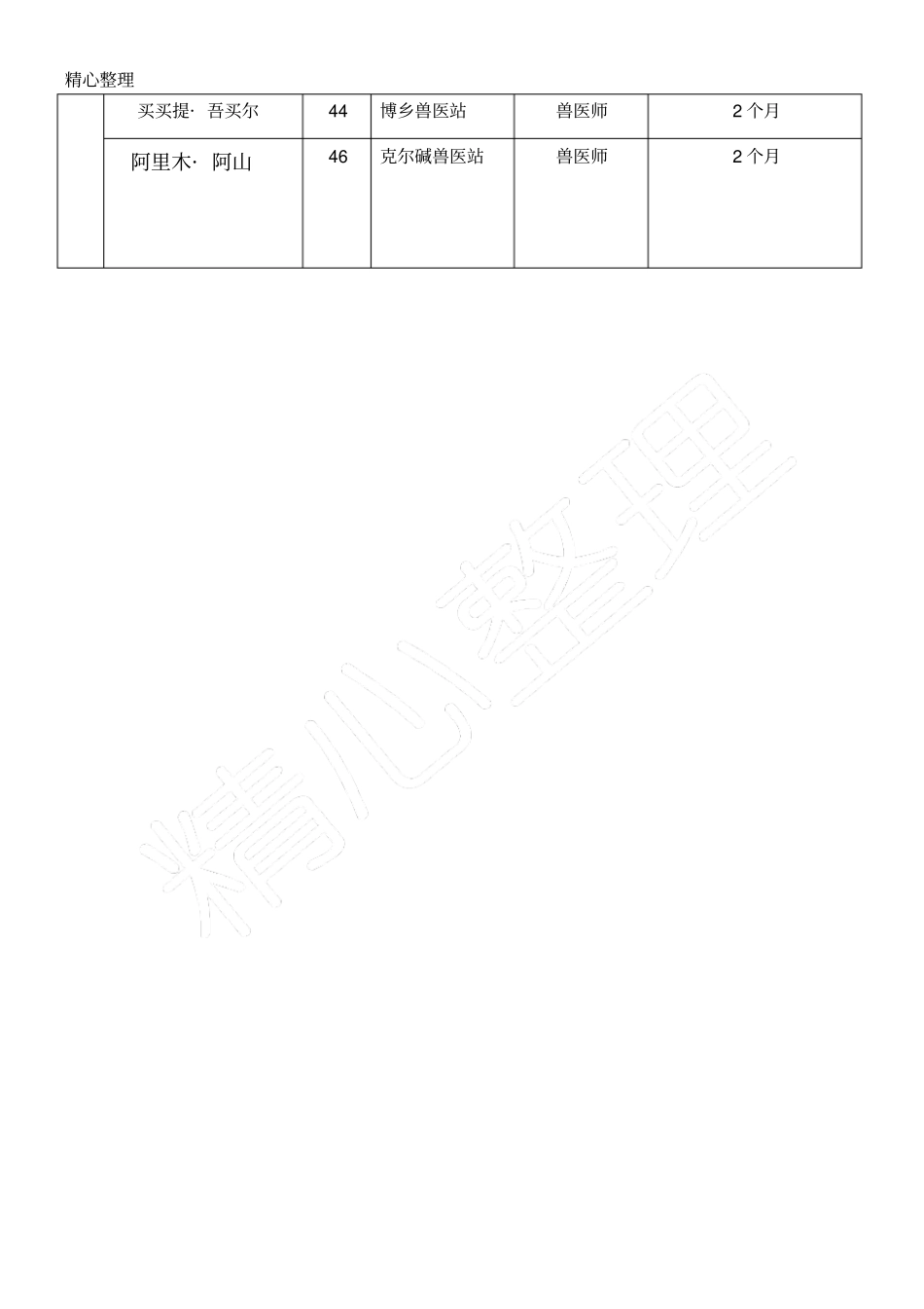 吐鲁番肉驴品种推广_第2页