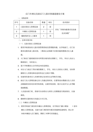 后门车闸以及前后门人脸识别通道建设方案