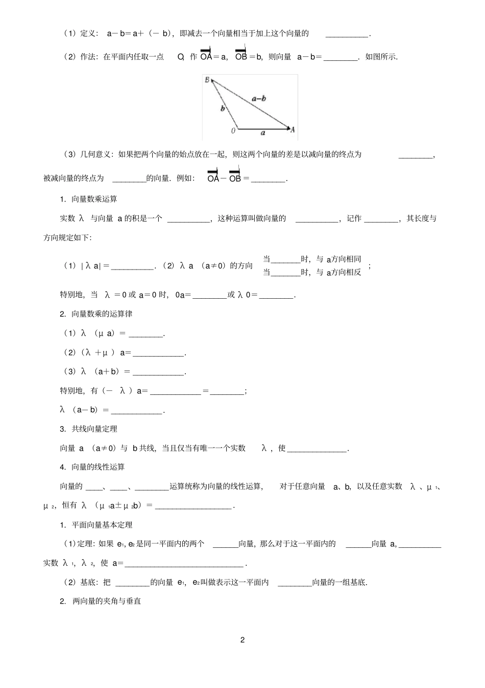 向量基础知识汇总_第2页