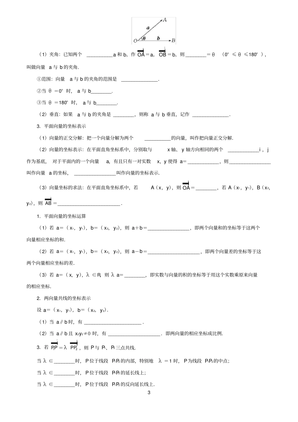 向量基础知识汇总_第3页