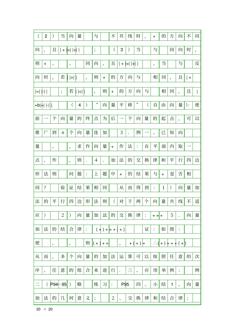 向量的加法运算及其几何意义_第3页