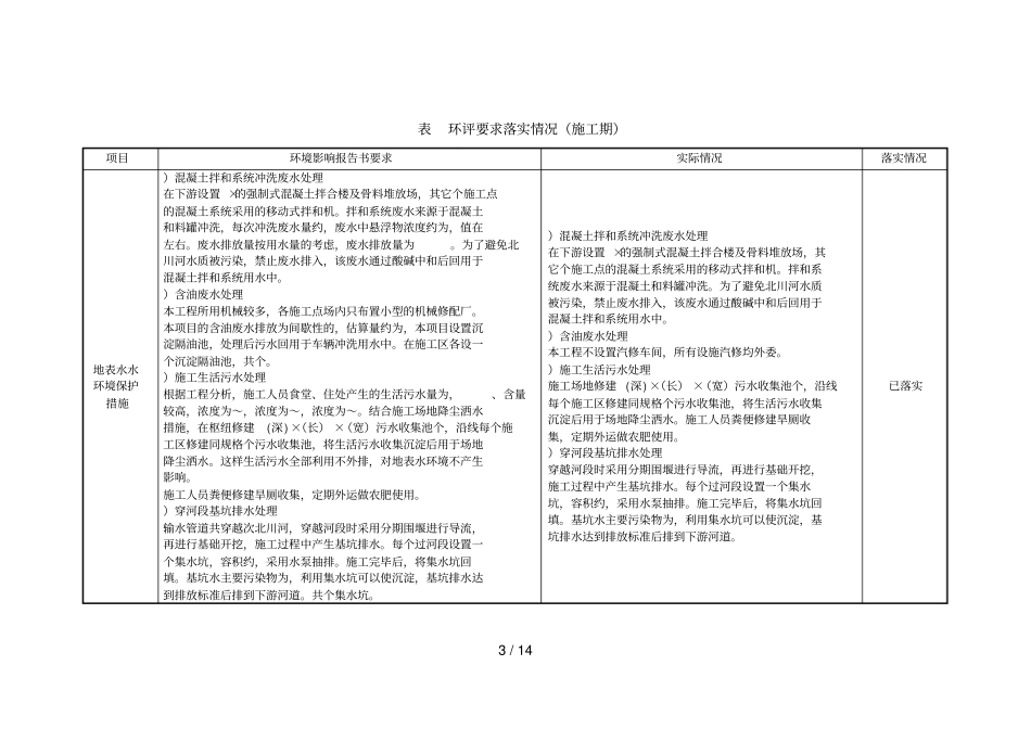 吕梁新城供水工程_第3页