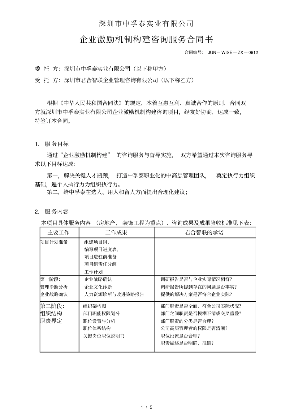 君合智联——中孚泰—中孚泰合同_第1页