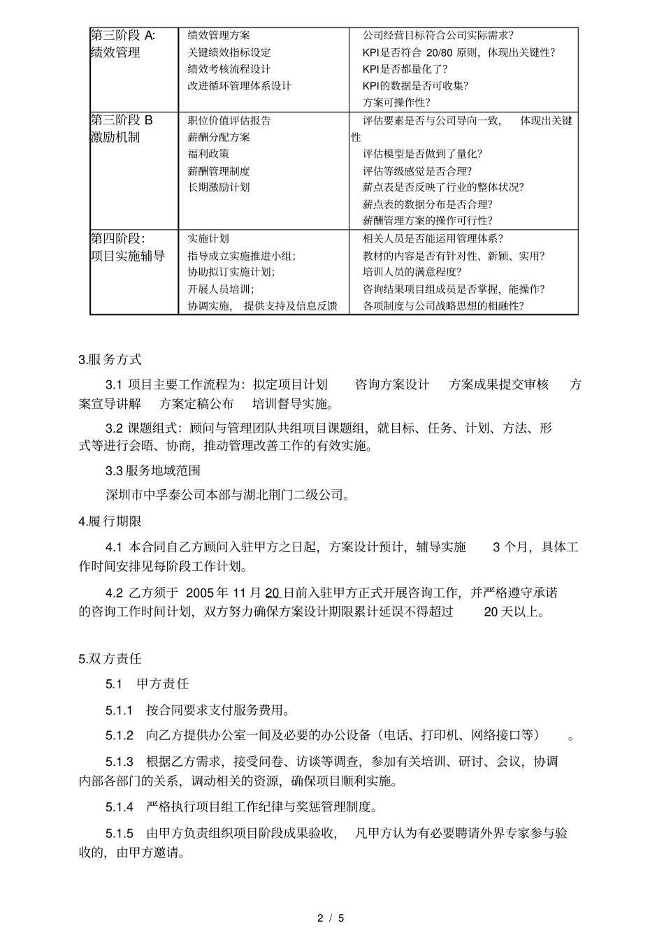 君合智联——中孚泰—中孚泰合同_第2页