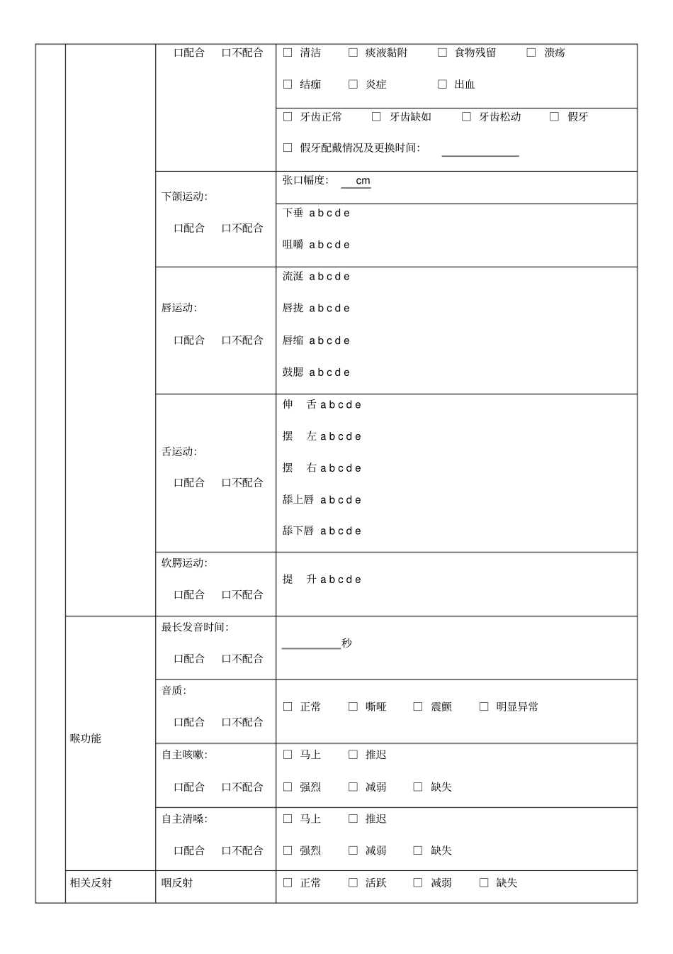 吞咽临床评价表_第3页