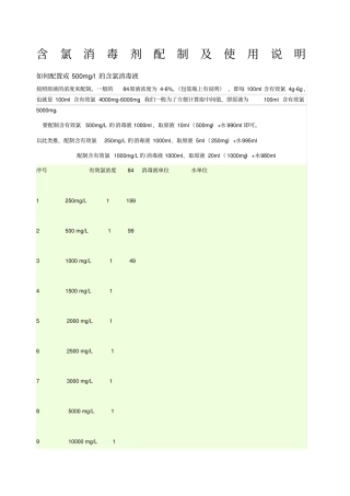含氯消毒剂配制及使用说明