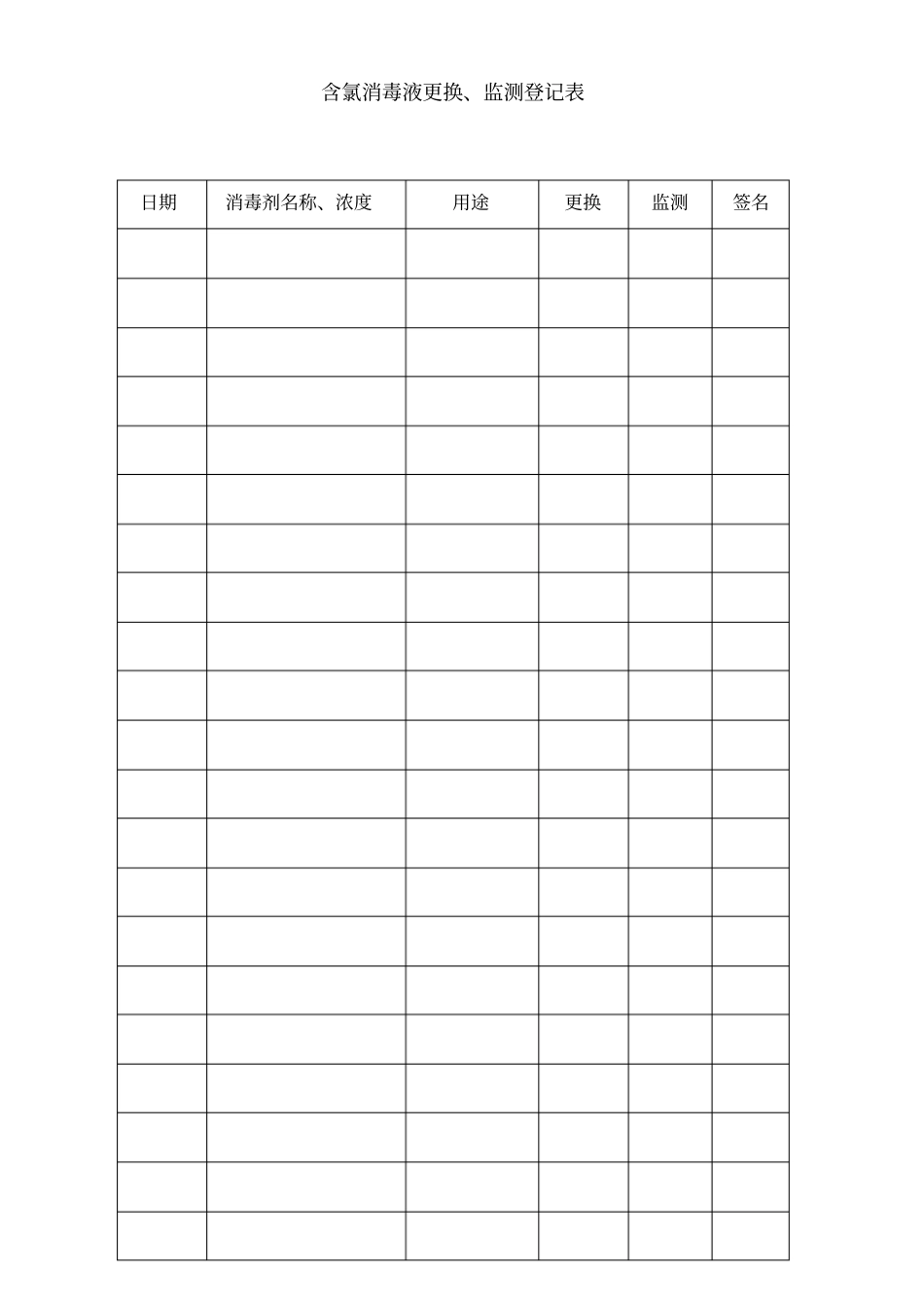 含氯消毒液更换监测登记表_第1页