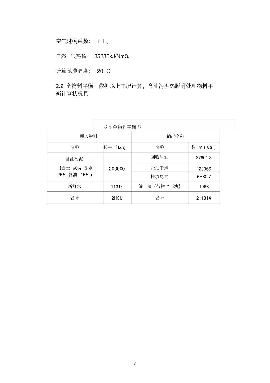 含油污泥热脱附处理工艺_第3页