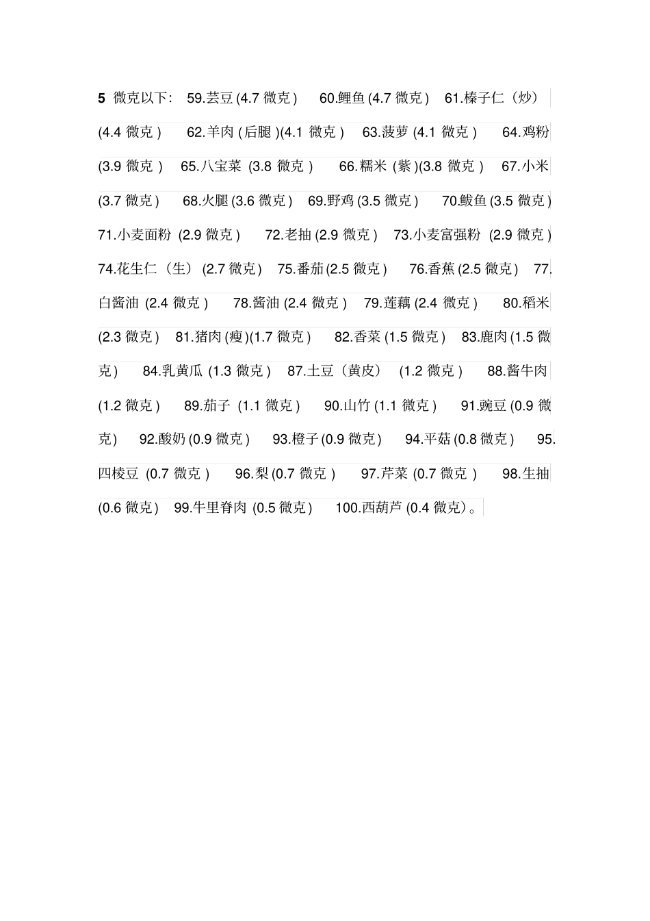 含碘食物排行榜每100克所含_第2页