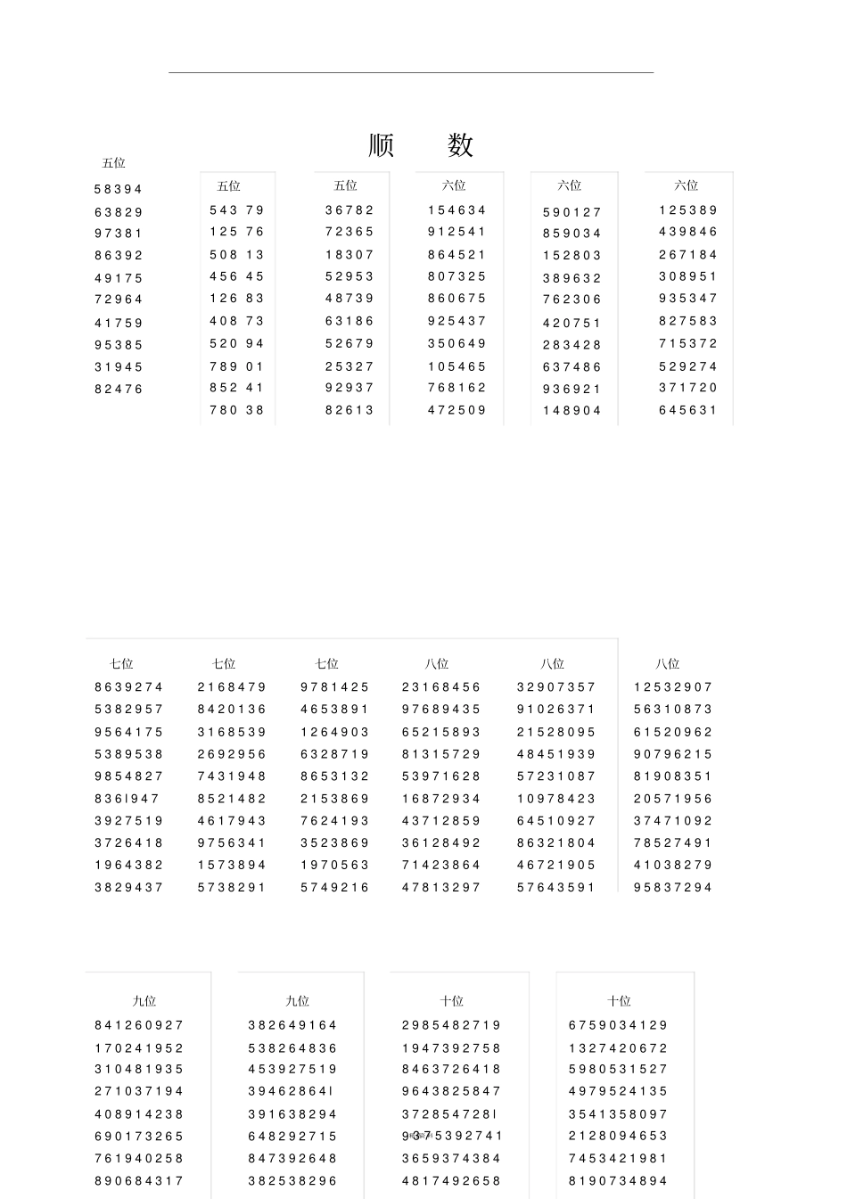 听知觉训练材料_第1页