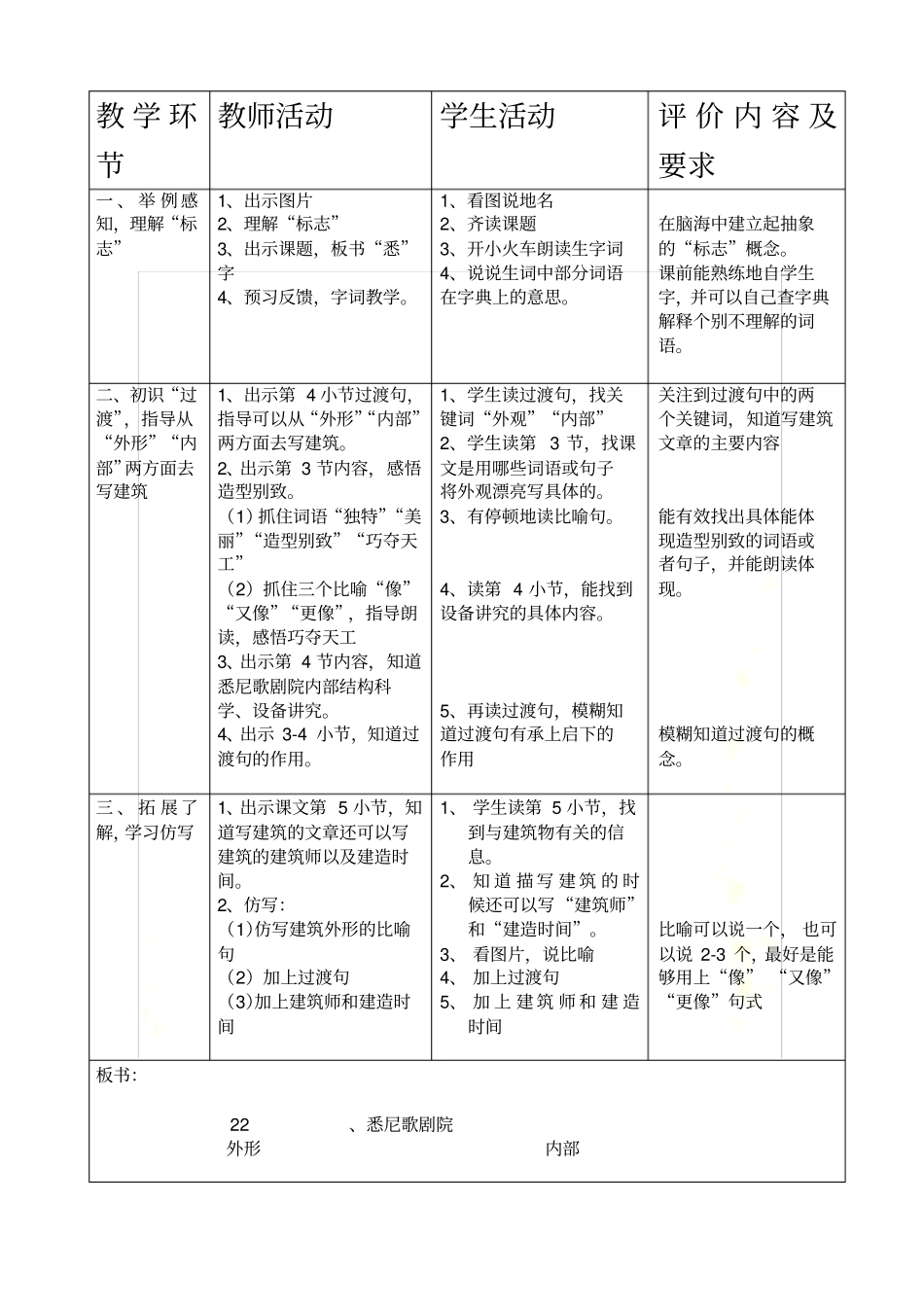 听课评课说课反思表格悉尼歌剧院_第3页