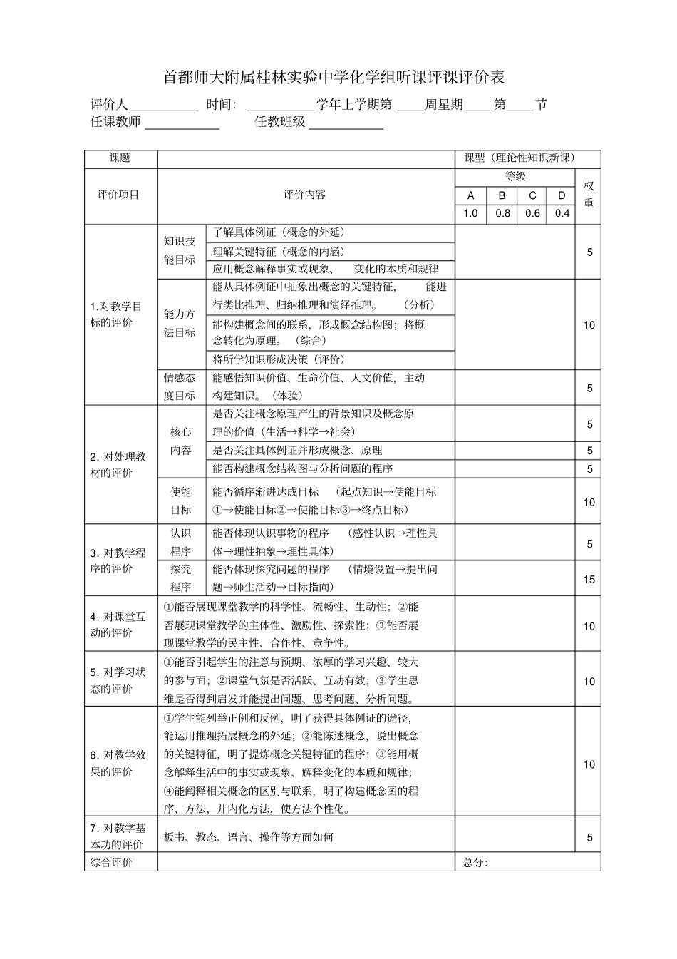 听课评课评价表_第2页
