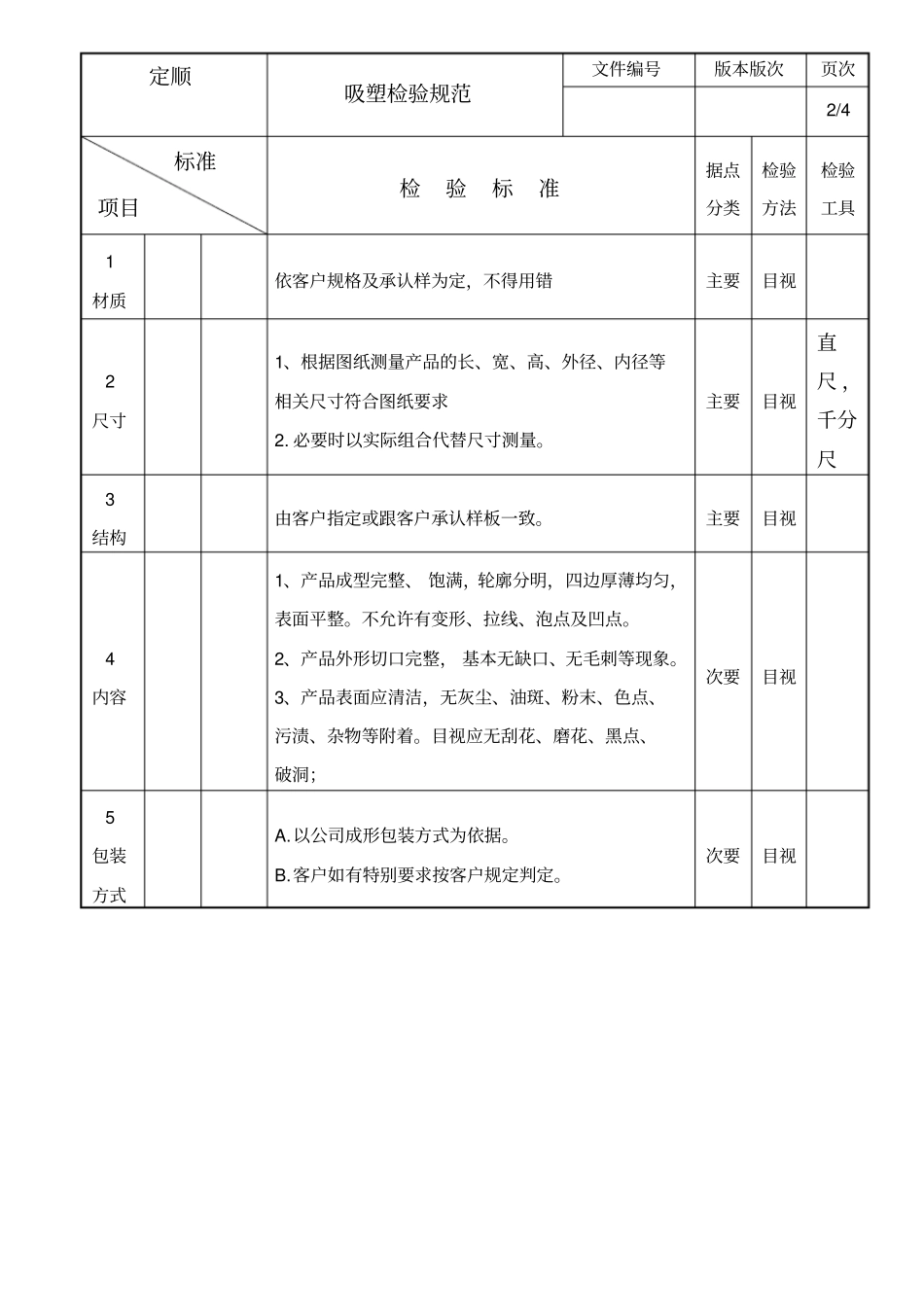 吸塑检验规范标准_第2页