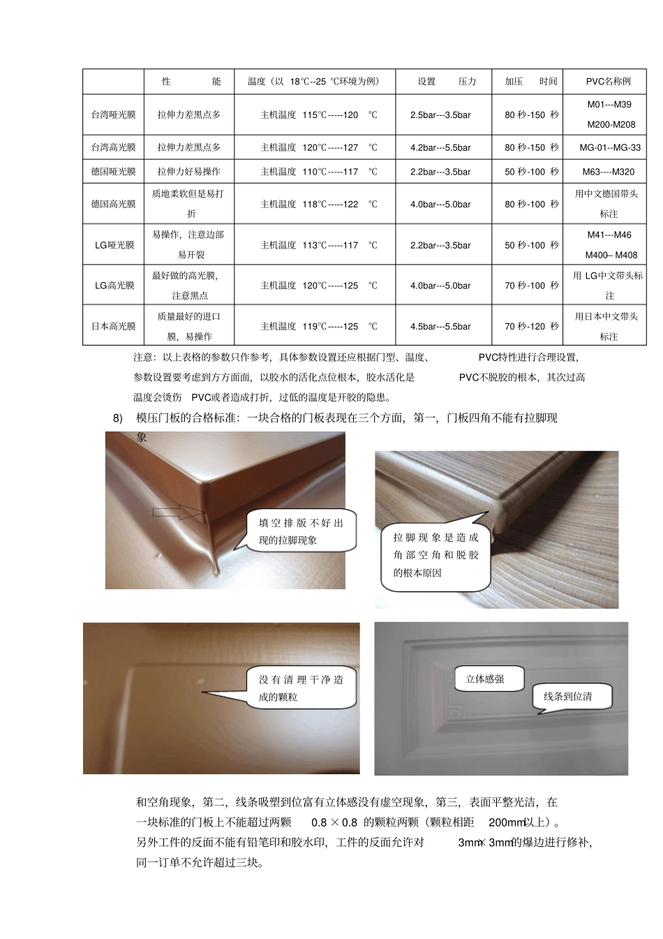 吸塑机覆膜机作业指导书吸塑_第3页