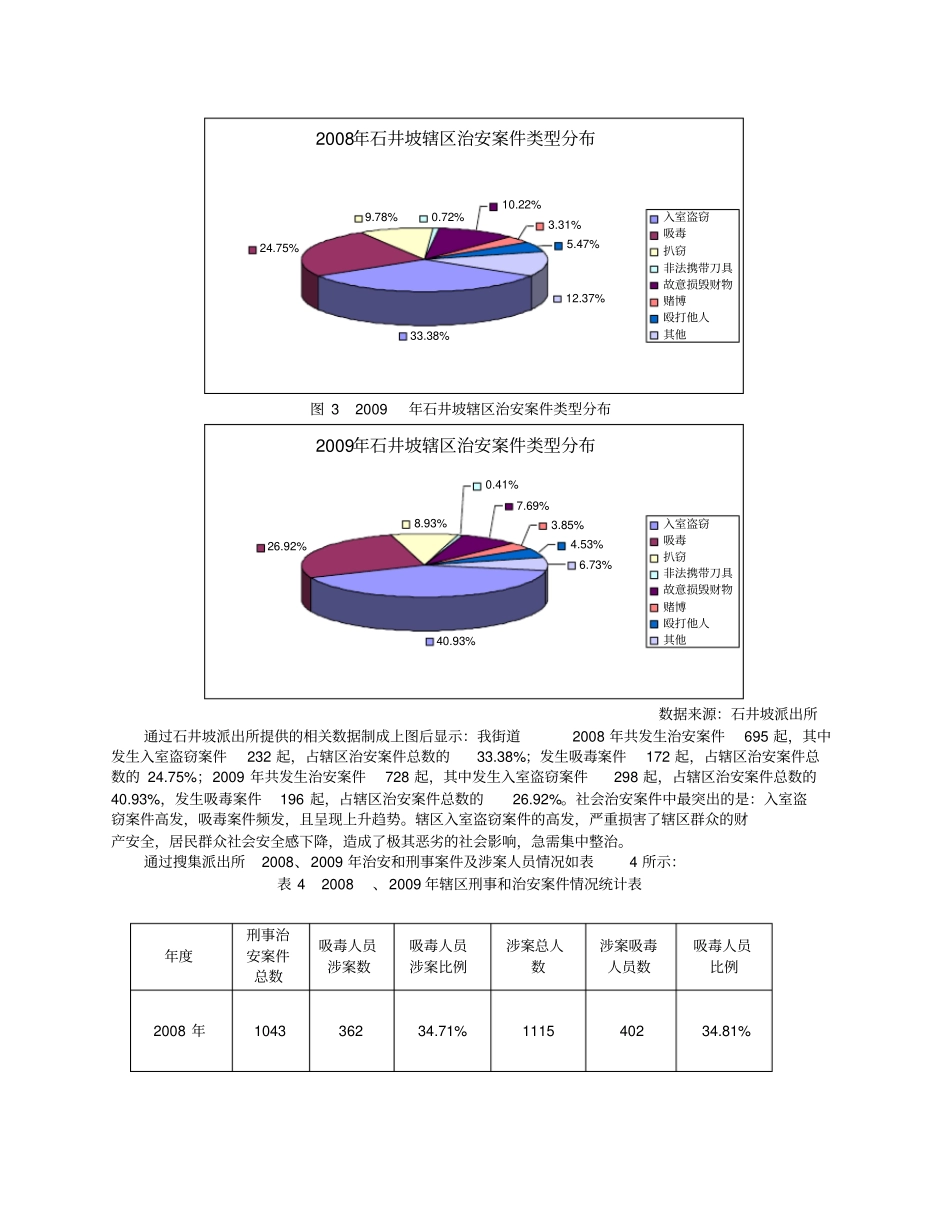 吸毒人员安置帮教项目模板_第2页