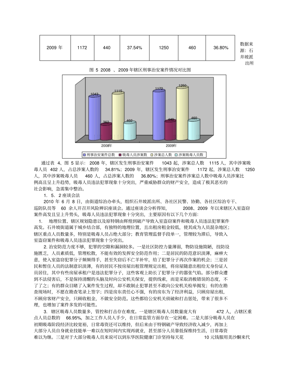吸毒人员安置帮教项目模板_第3页