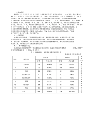吸毒人员安置帮教项目模板