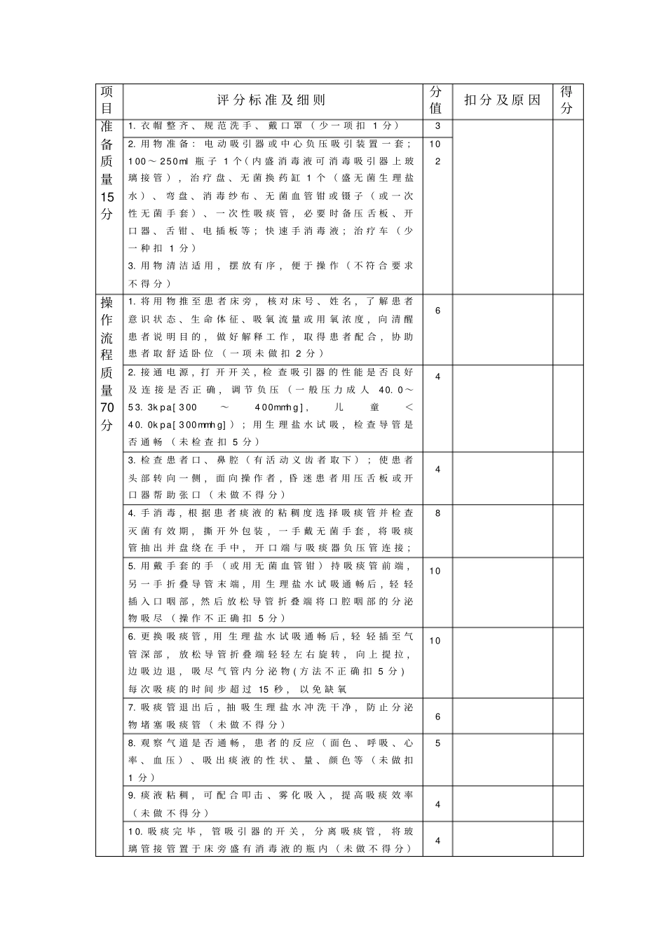 吸痰操作流程_第2页