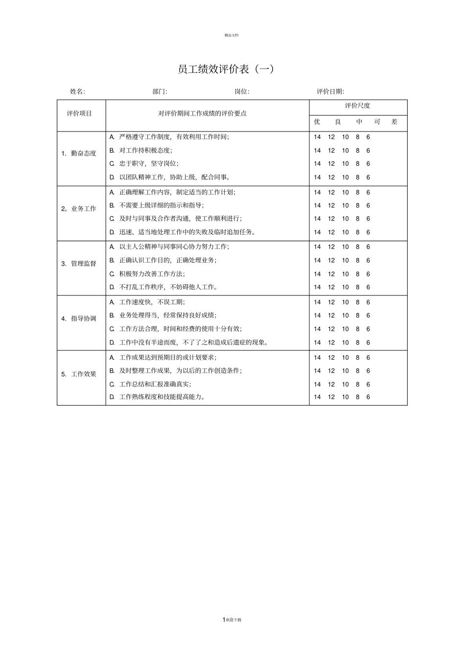 员工360度绩效评价表_第1页