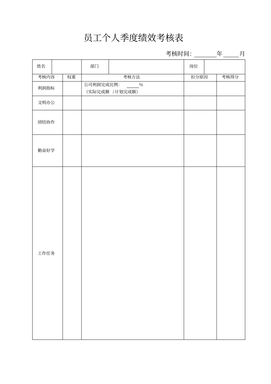 员工个人季度绩效考核表_第1页