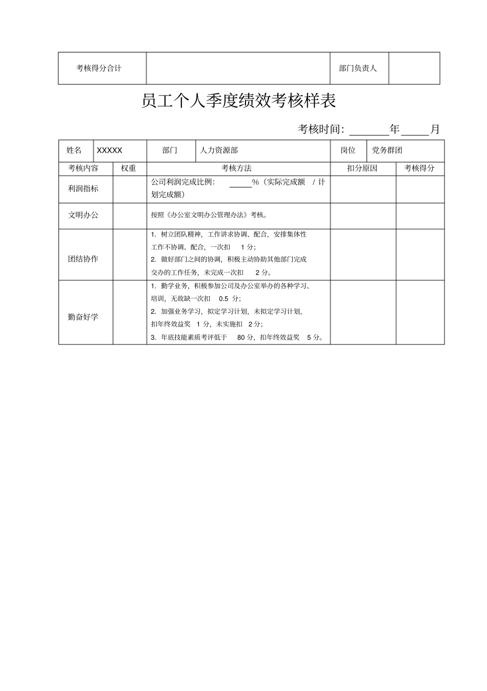 员工个人季度绩效考核表_第2页